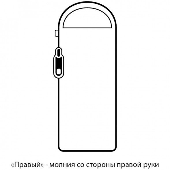 Спальный мешок Naturehike M300 (правый), зеленый в Липецке