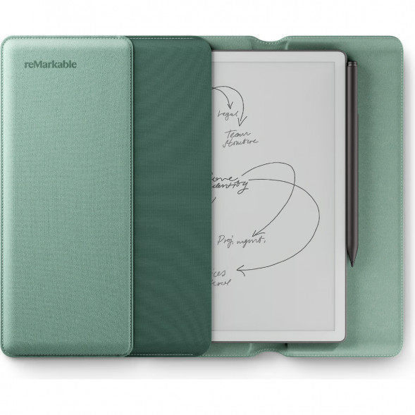Графический планшет reMarkable Paper Pure+Marker Plus+Sleeve Folio, Mist Green в Липецке