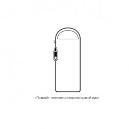 Спальный мешок Naturehike Envelope M180 (левый), зелёный