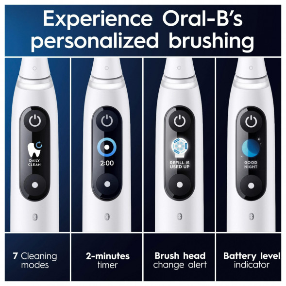Электрическая зубная щетка Oral-B iO Series 9s (387224), White в Липецке