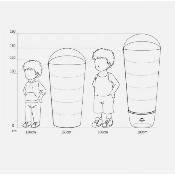 Спальный мешок Naturehike C180 (190x75см), голубой в Липецке