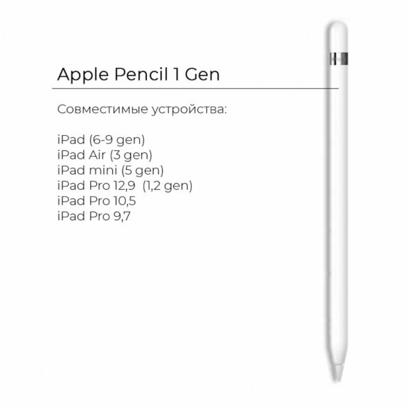 Стилус Apple Pencil (1st Generation) в Липецке