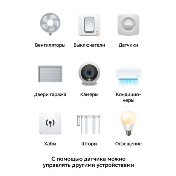 Умный датчик температуры и влажности Sber SBDV-00079 в Липецке