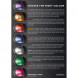 Фонарь для собак Orbiloc Dog Dual Signal Colours, синий в Липецке