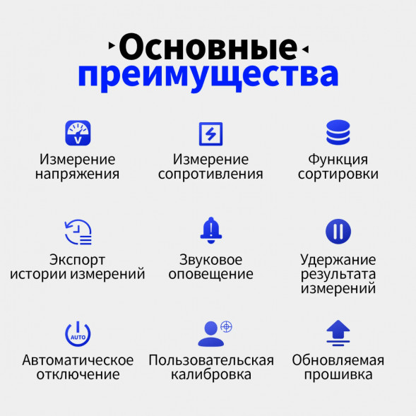 Тестер внутреннего сопротивления АКБ Fnirsi HRM-10 в Липецке