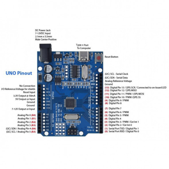 Микроконтроллер Arduino Uno R3 Type-C (совместимый) в Липецке