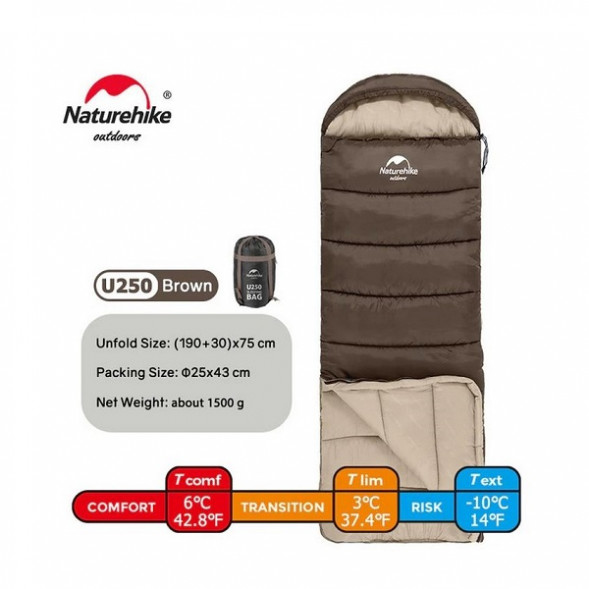 Спальный мешок Naturehike U250 (Правый), коричневый в Липецке