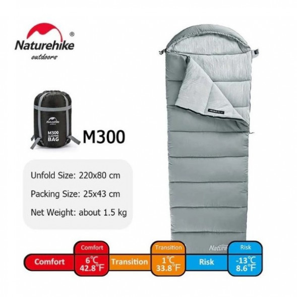 Спальный мешок Naturehike M300 (Левый), серый в Липецке