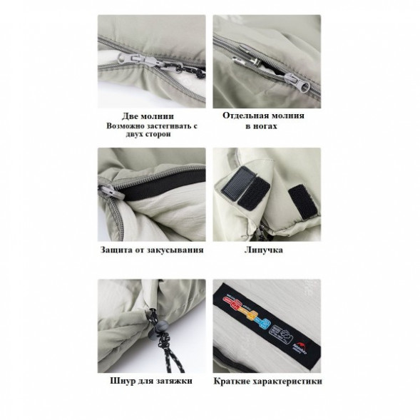 Спальный мешок Naturehike M300 (Левый), серый в Липецке