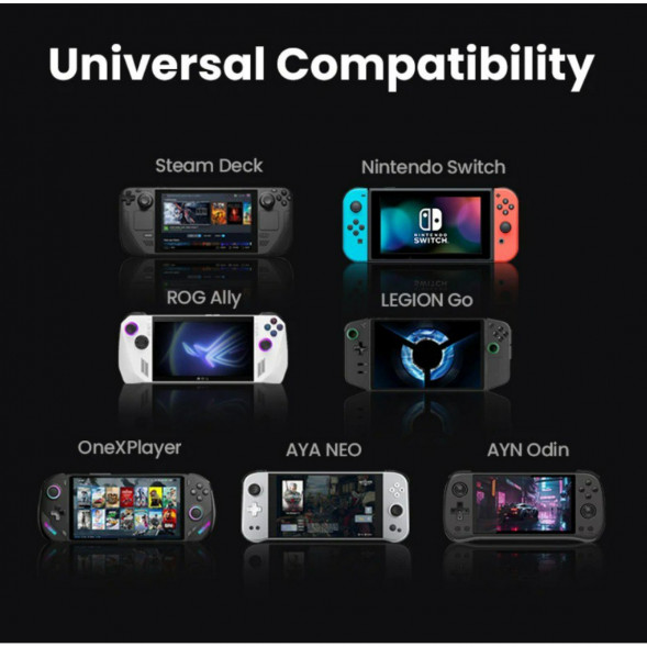 Док-станция Ugreen 9-in-1 для Steam Deck и ROG Ally в Липецке