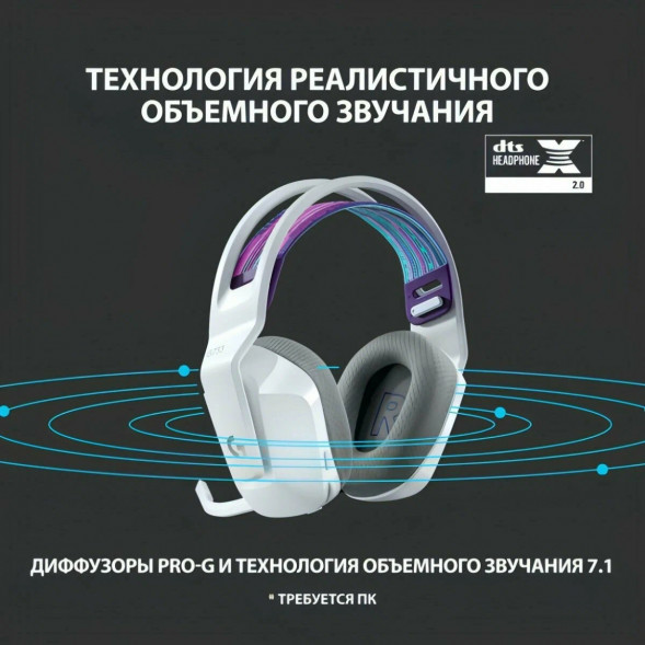 Игровая гарнитура Logitech G733 RGB Headset Wireless, White в Липецке