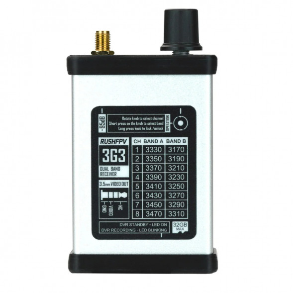 Комплект RushFPV антенна 3.3ггц и приемник No DVR в Липецке