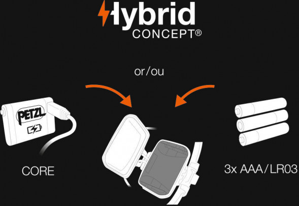 Налобный фонарь Petzl Iko Core, 500 лм в Липецке