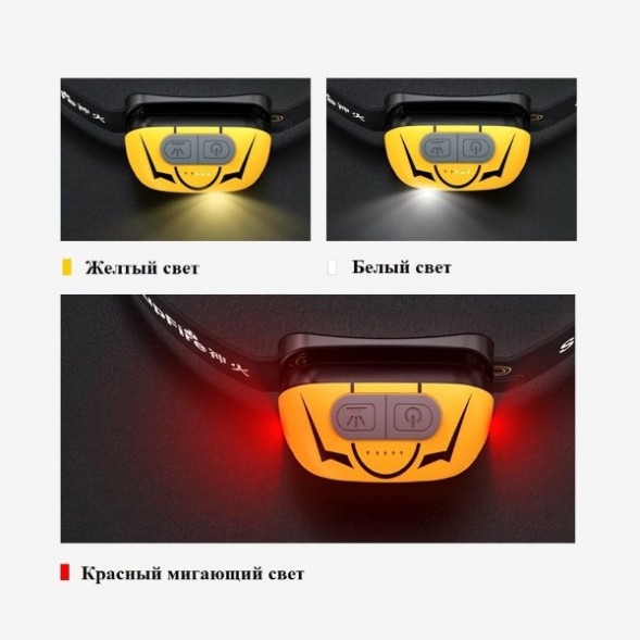 Фонарь налобный светодиодный HL05-S, желтый в Липецке