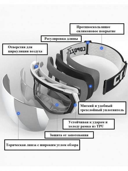 Горнолыжные очки для сноуборда Copozz (голубой, белый) в Липецке