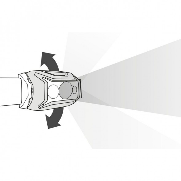 Налобный фонарь Petzl Actik Core E065AA02, 600 лм, зелёный в Липецке