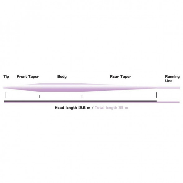 Рыболовная леска Vision Big Mama, 12.8m/42ft Floating #8 в Липецке