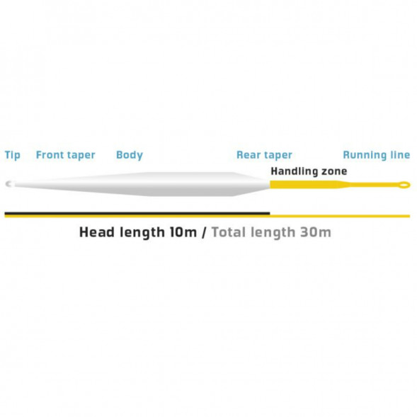 Рыболовная леска Vision XO 100 Fly Line DuraSlim #5 VX0S5F в Липецке