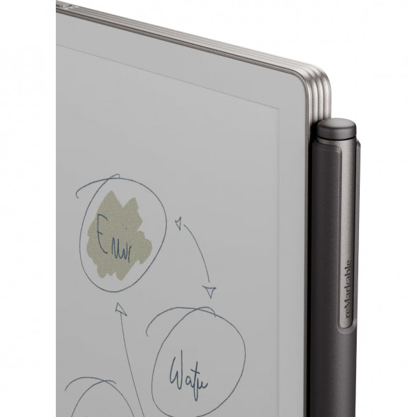 Графический планшет reMarkable Paper Pro Move + стилус Marker Plus, серый в Липецке